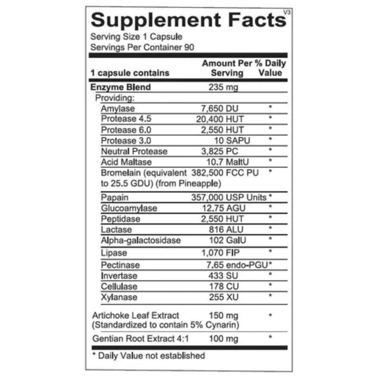 DIGEST AID - 90 Serving - Competitive Edge Nutrition