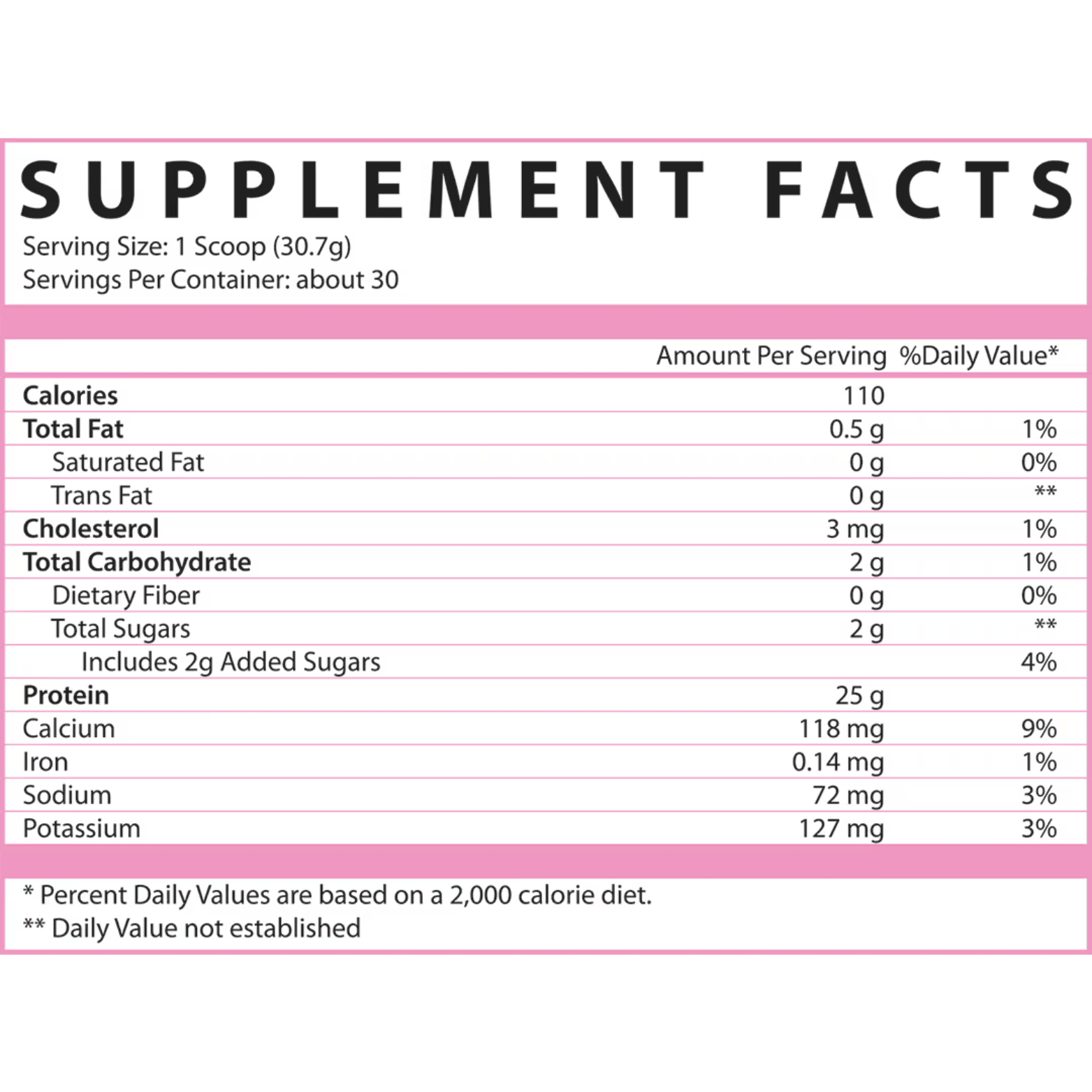 ISO-PF - 29/31 serving - Competitive Edge Nutrition