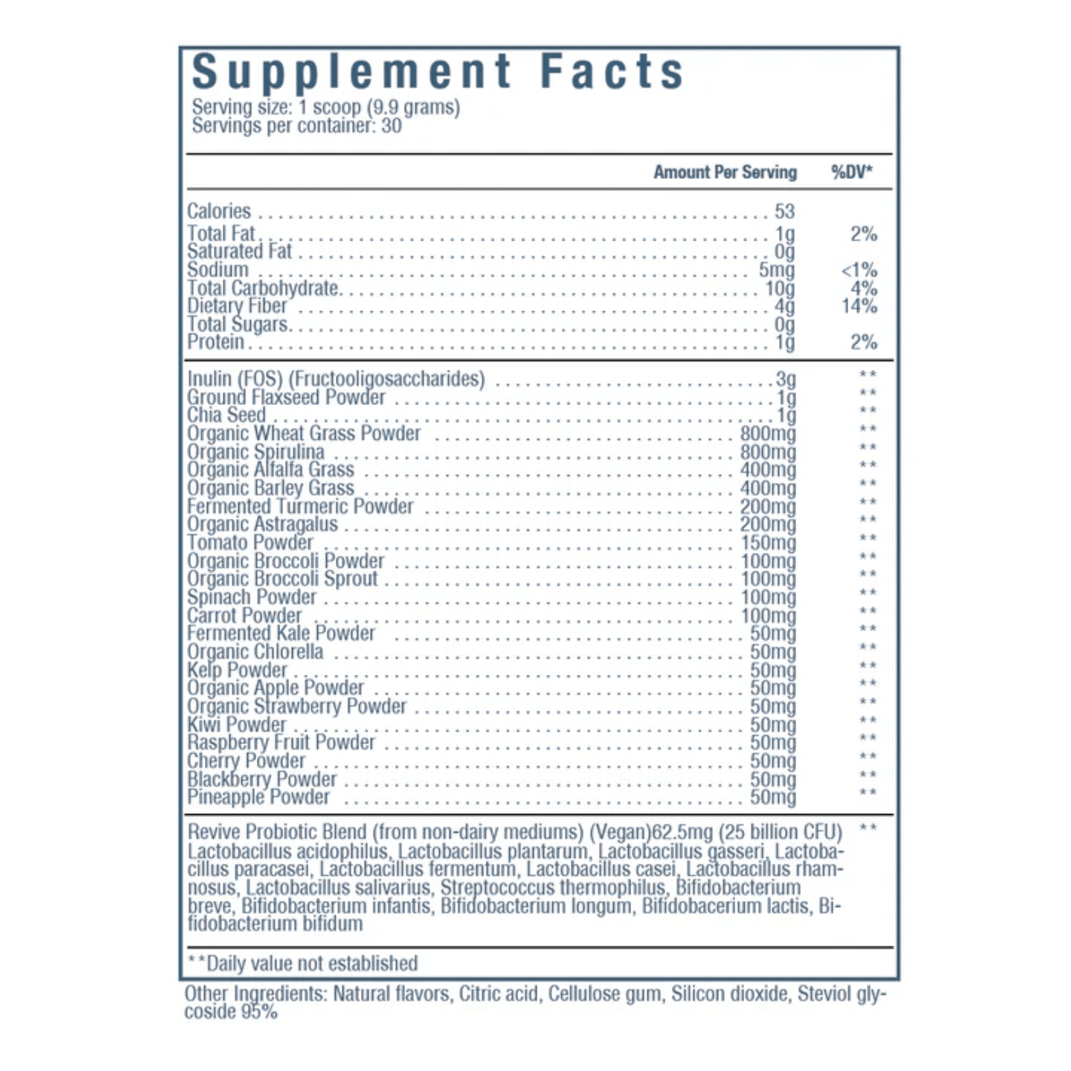 DAILY GREENS POWDER - 30 Serving - Competitive Edge Nutrition