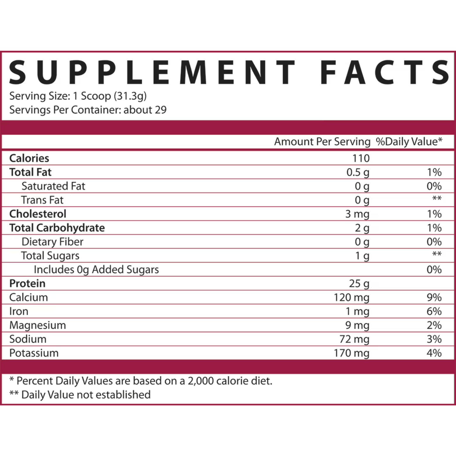 ISO-PF - 29/31 serving - Competitive Edge Nutrition