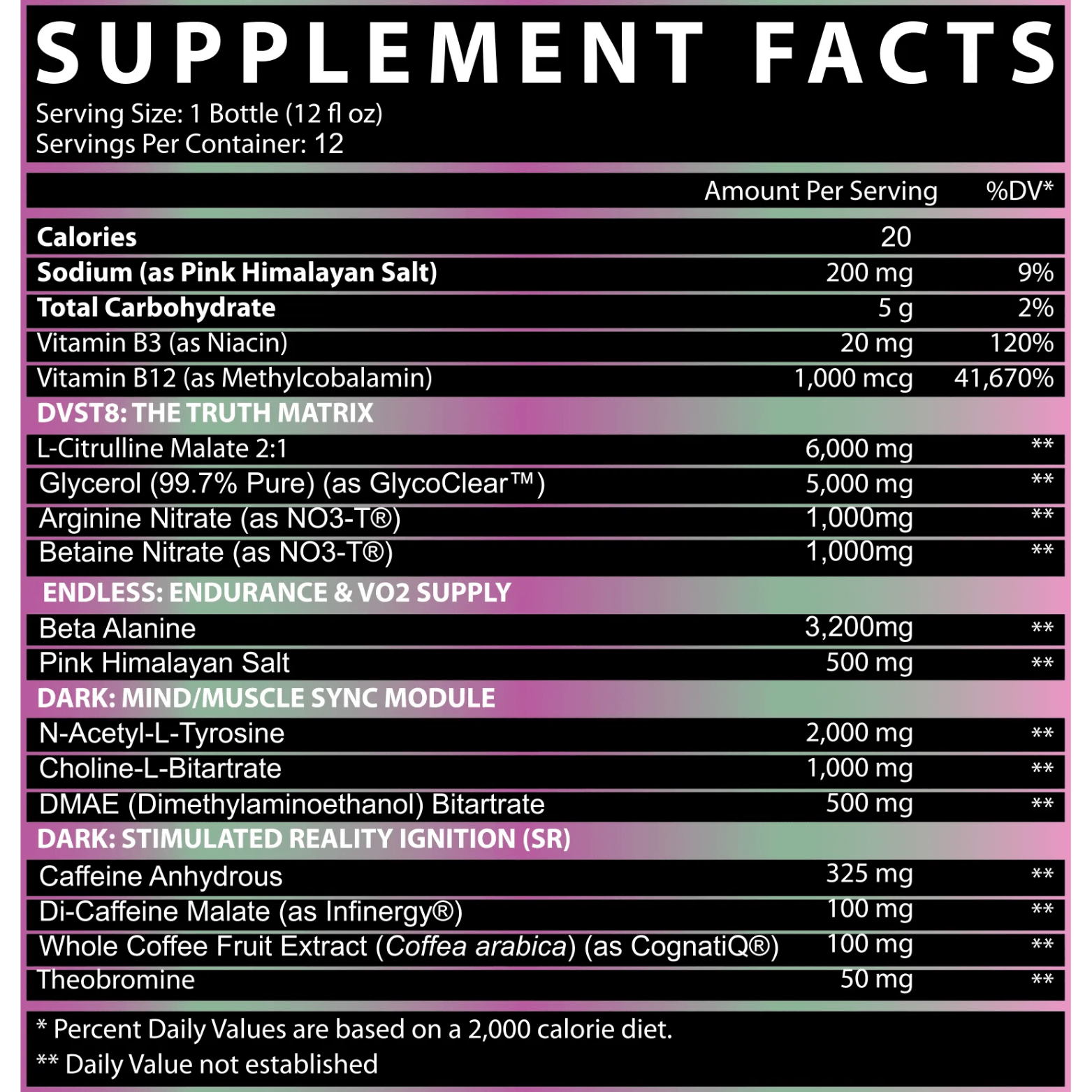 DVST8 Pre Workout RTD