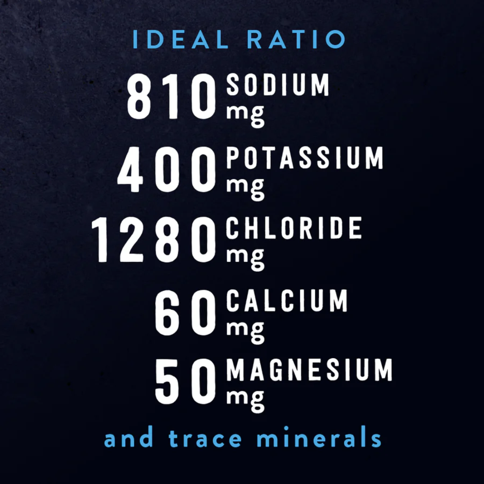 RE-LYTE Hydration - 60 Serving