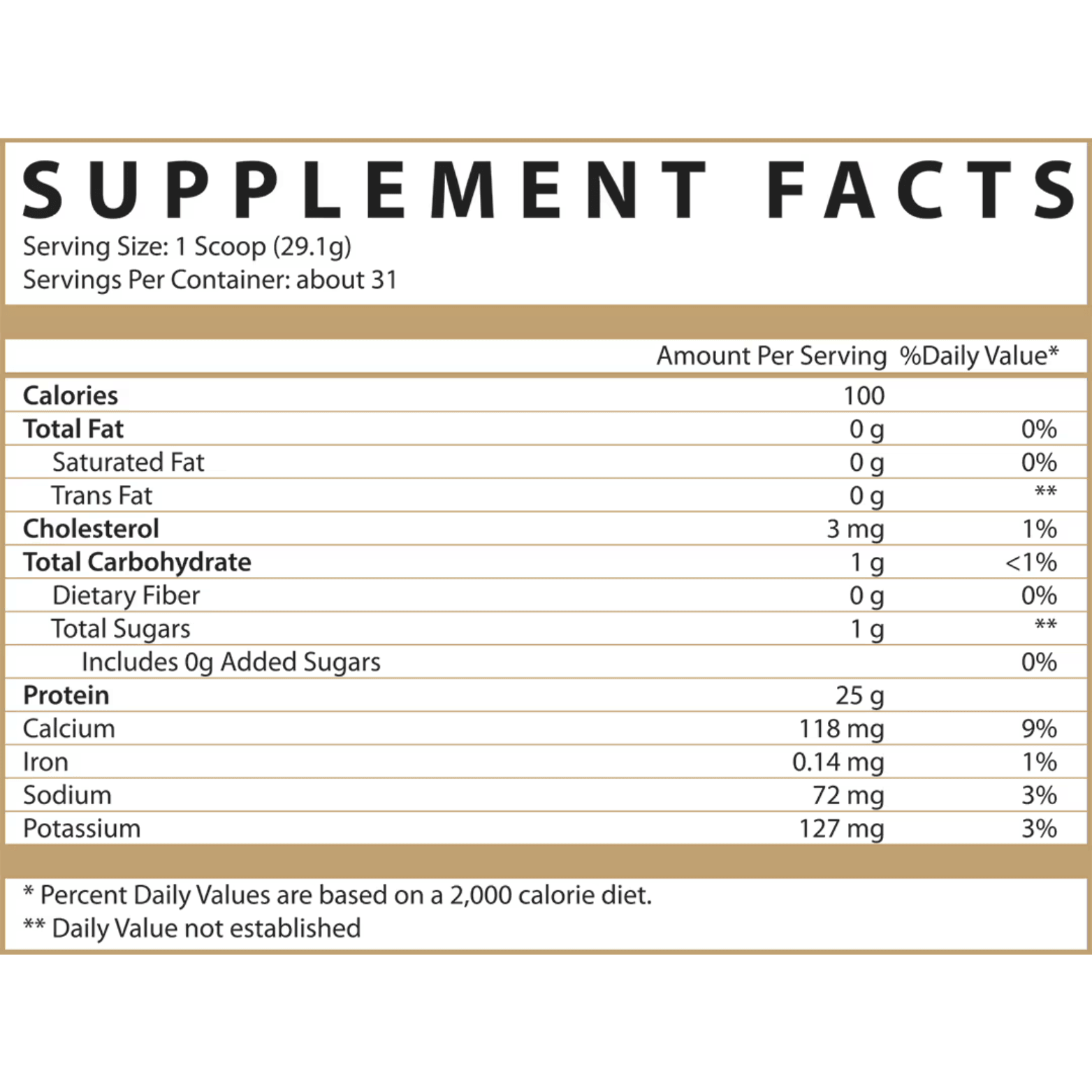 ISO-PF - 29/31 serving - Competitive Edge Nutrition