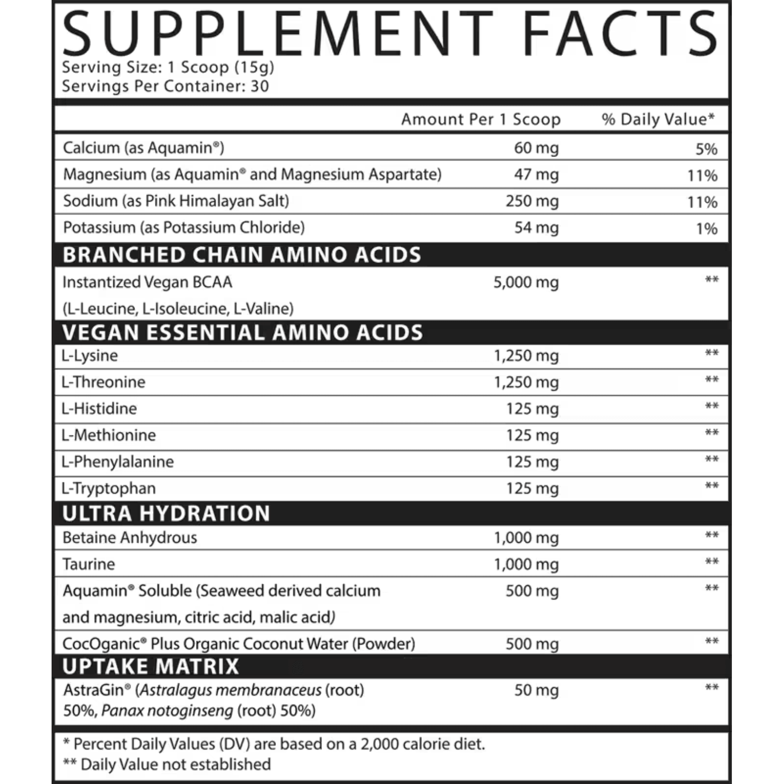 AMINO EAA's - 30 Serving - Competitive Edge Nutrition