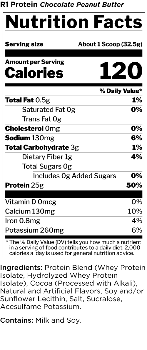 R1 PROTEIN - 28/30 serving - Competitive Edge Nutrition