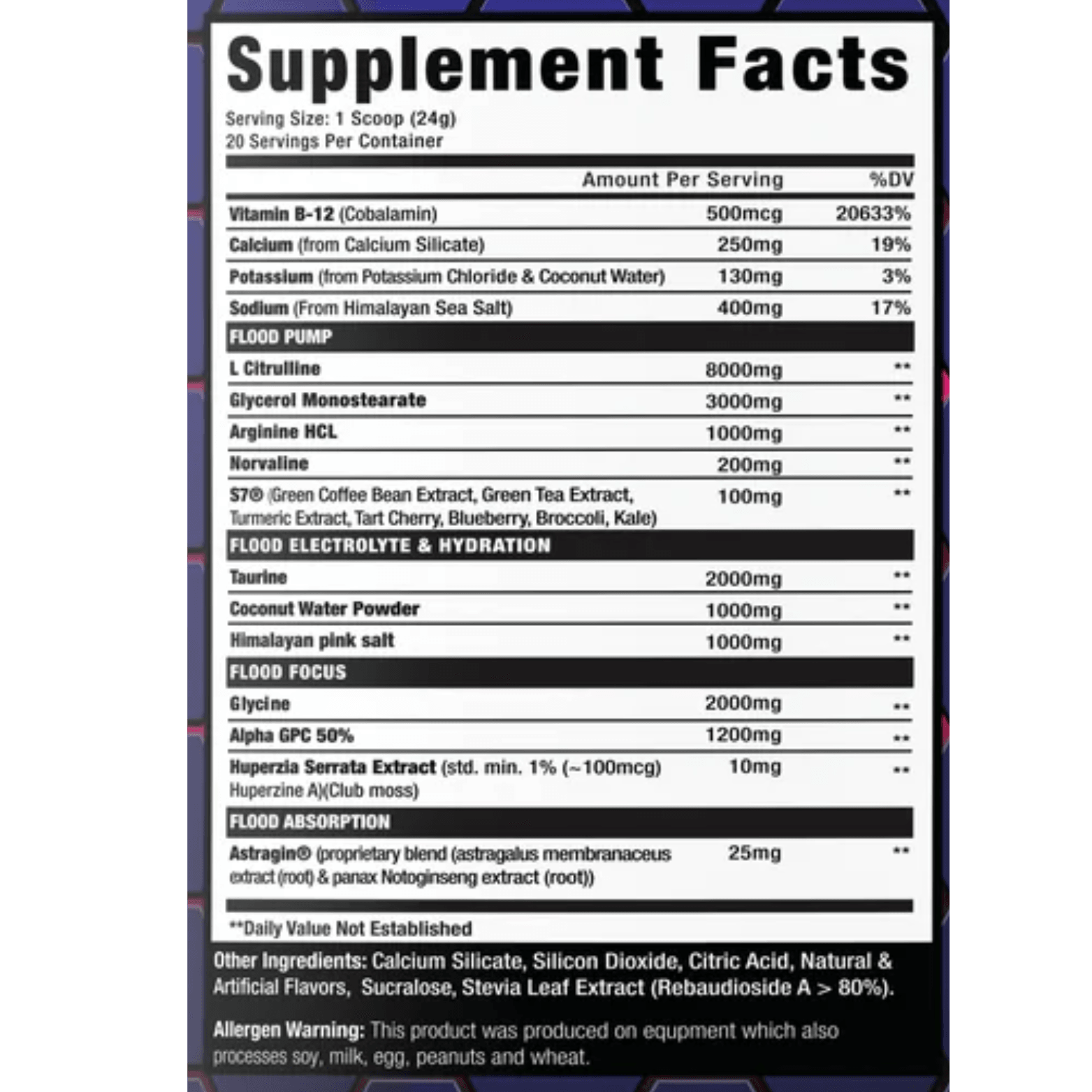 FLOOD V2 NON STIM PUMP - 20 Servings - Competitive Edge Nutrition