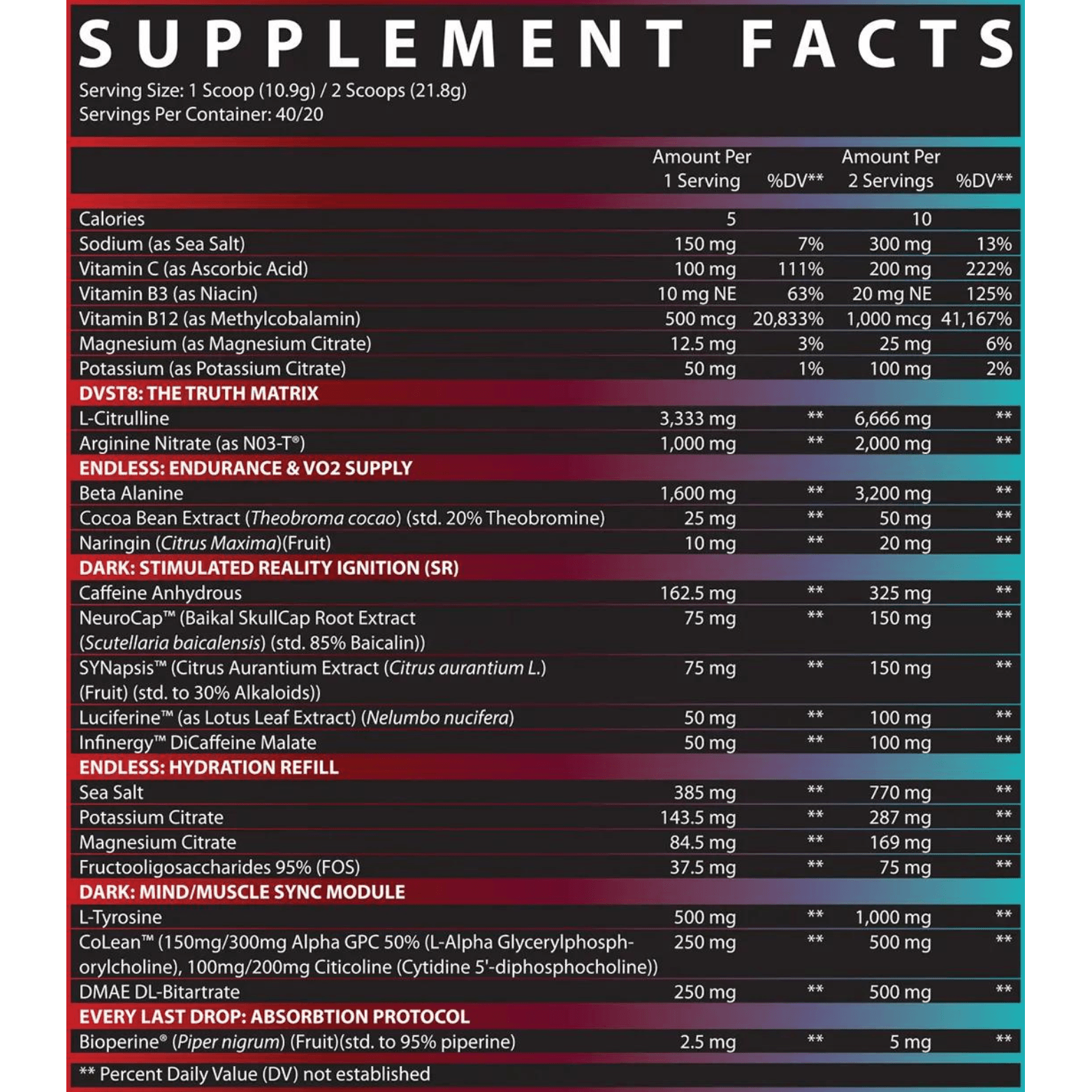 DVST8 DARK PRE WORKOUT - 20/40 Serving - Competitive Edge Nutrition